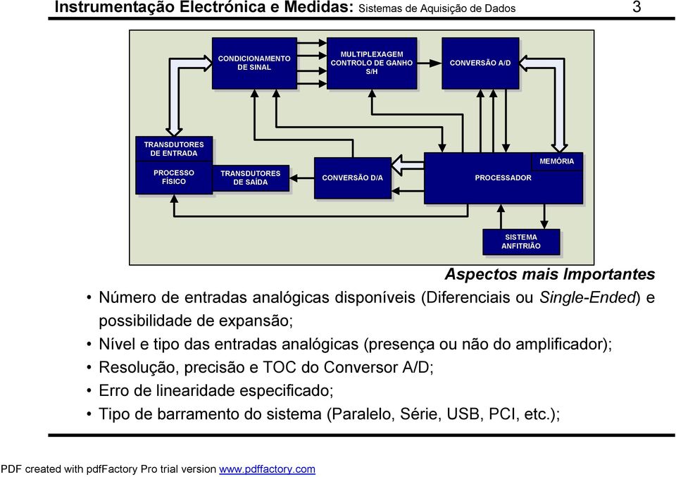 tipo das entradas analógicas (presença ou não do amplificador); Resolução, precisão e TOC do Conversor