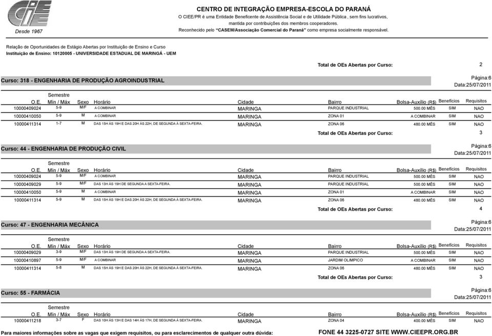 Curso: 44 - ENGENHARIA DE PRODUÇÃO CIVIL Página:6 10000409024 5-9 M/F A COMBINAR PARQUE INDUSTRIAL 500.