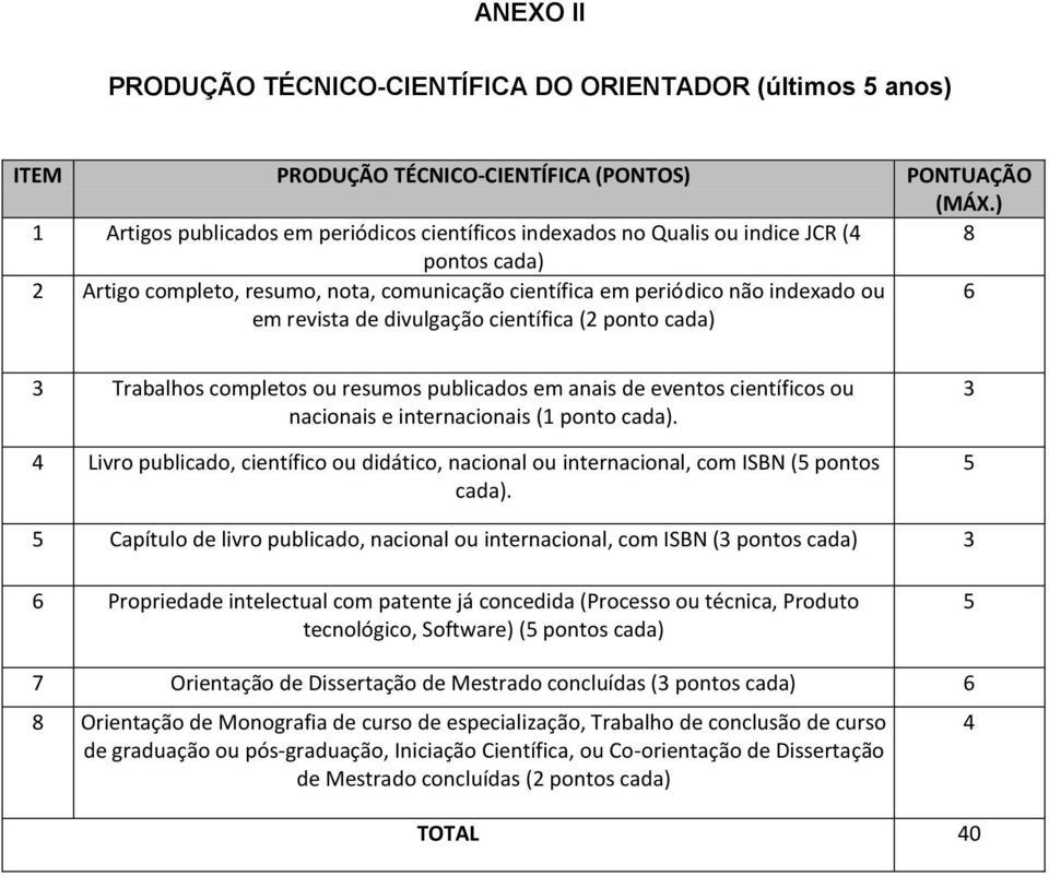 divulgação científica (2 ponto cada) 6 3 Trabalhos completos ou resumos publicados em anais de eventos científicos ou nacionais e internacionais (1 ponto cada).