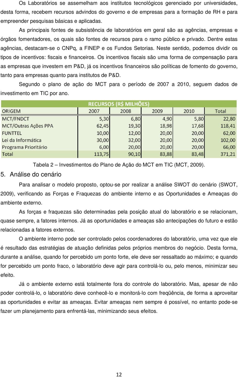 As principais fontes de subsistência de laboratórios em geral são as agências, empresas e órgãos fomentadores, os quais são fontes de recursos para o ramo público e privado.