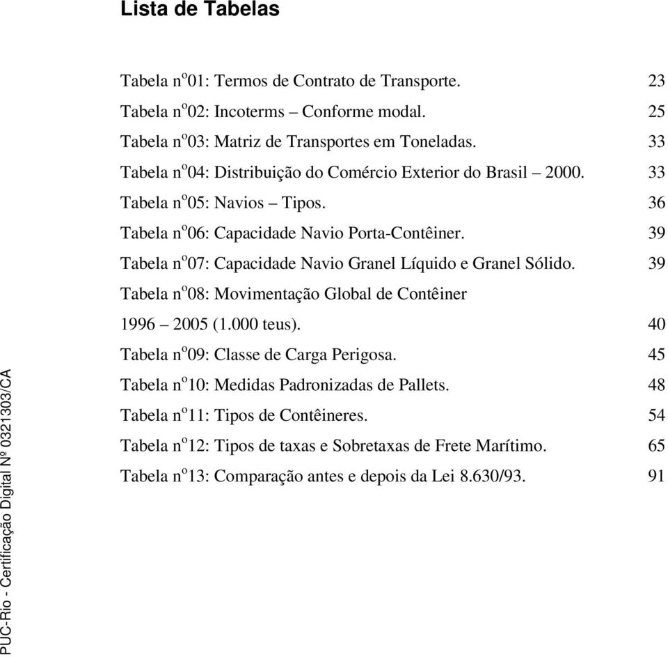 39 Tabela n o 07: Capacidade Navio Granel Líquido e Granel Sólido. 39 Tabela n o 08: Movimentação Global de Contêiner 1996 2005 (1.000 teus).