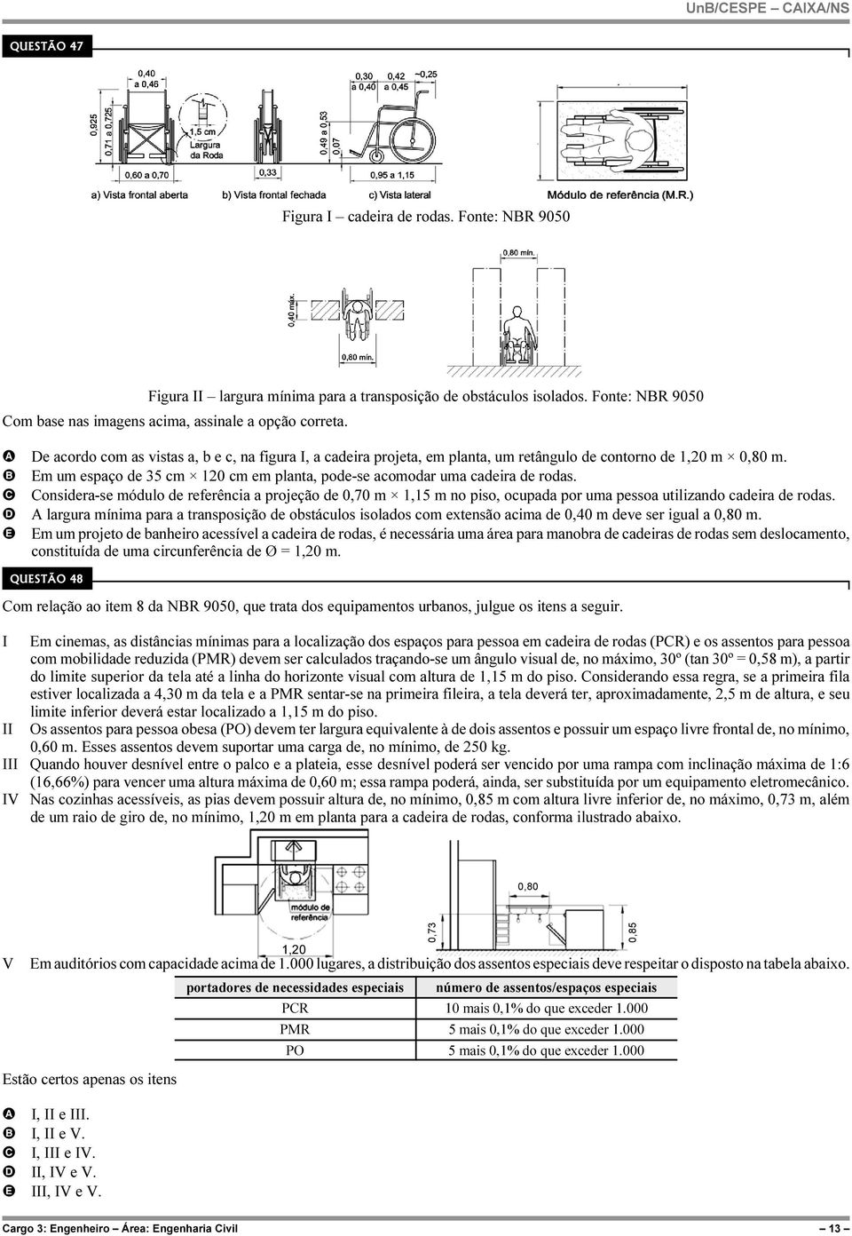 onsidera-se módulo de referência a projeção de 0,70 m 1,15 m no piso, ocupada por uma pessoa utilizando cadeira de rodas.