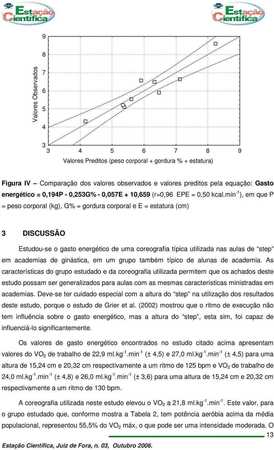 min -1 ), em que P = peso corporal (kg), G% = gordura corporal e E = estatura (cm) 3 DISCUSSÃO Estudou-se o gasto energético de uma coreografia típica utilizada nas aulas de step em academias de