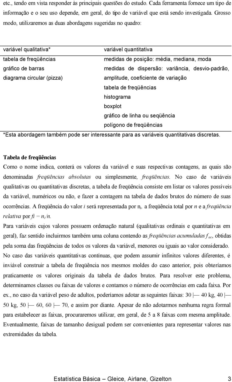 de dispersão: variância, desvio-padrão, diagrama circular (pizza) amplitude, coeficiente de variação tabela de freqüências histograma boxplot gráfico de linha ou seqüência polígono de freqüências