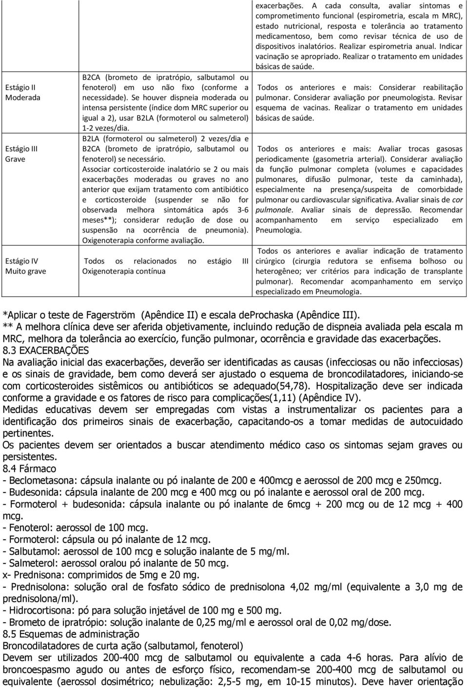 B2LA (formoterol ou salmeterol) 2 vezes/dia e B2CA (brometo de ipratrópio, salbutamol ou fenoterol) se necessário.