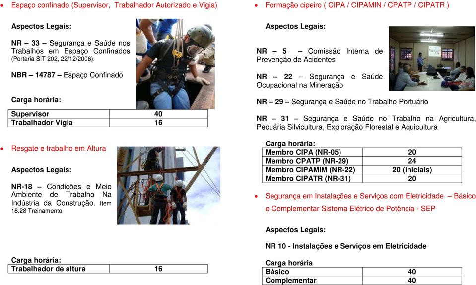 28 Treinamento Formação cipeiro ( CIPA / CIPAMIN / CPATP / CIPATR ) NR 5 Comissão Interna de Prevenção de Acidentes NR 22 Segurança e Saúde Ocupacional na Mineração NR 29 Segurança e Saúde no