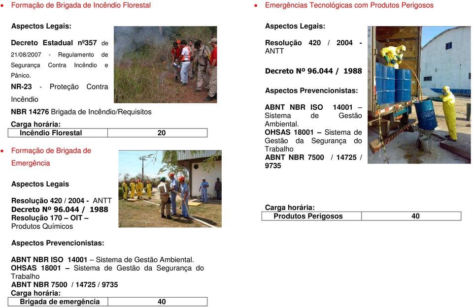 - ANTT Decreto Nº 96.044 / 1988 Aspectos Prevencionistas: ABNT NBR ISO 14001 Sistema de Gestão Ambiental.