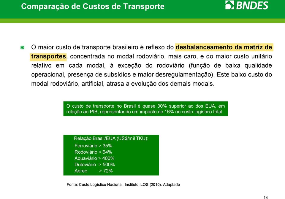 Este baixo custo do modal rodoviário, artificial, atrasa a evolução dos demais modais.