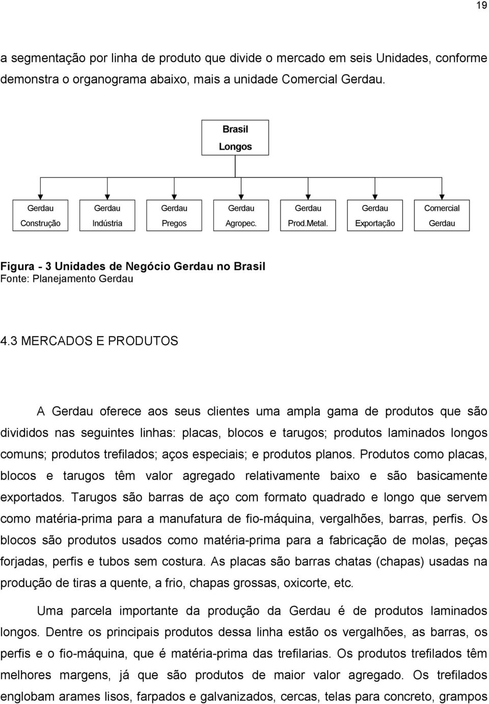 Exportação Gerdau Figura - 3 Unidades de Negócio Gerdau no Brasil Fonte: Planejamento Gerdau 4.