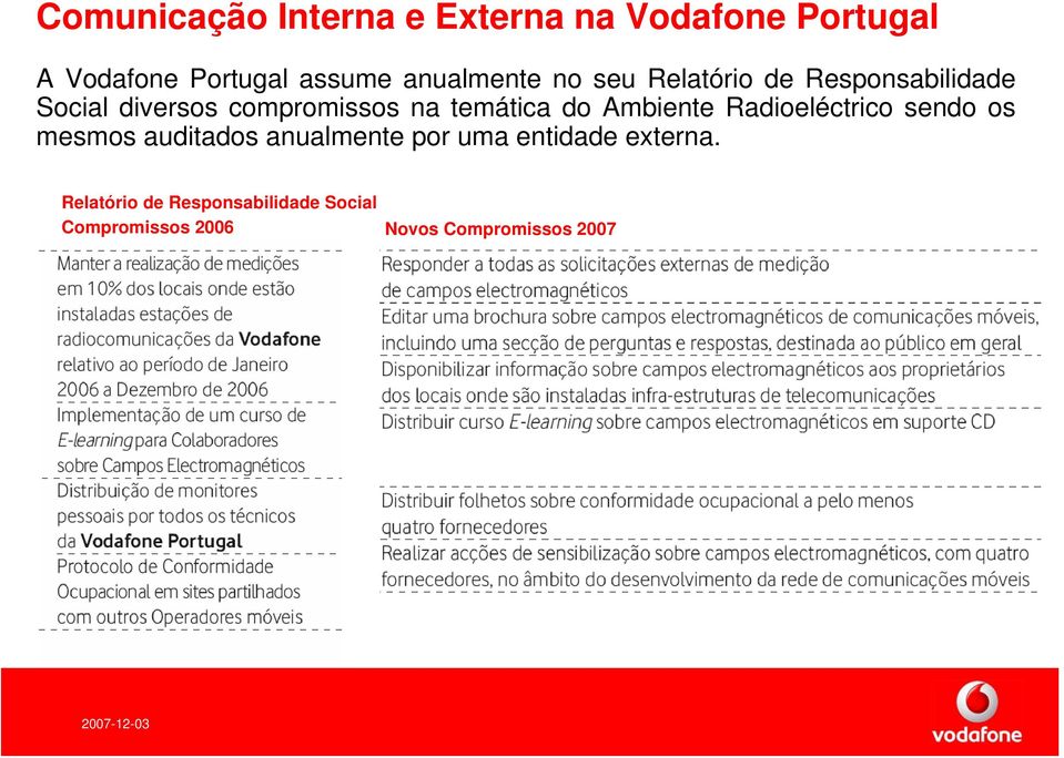 temática do Ambiente Radioeléctrico sendo os mesmos auditados anualmente por uma