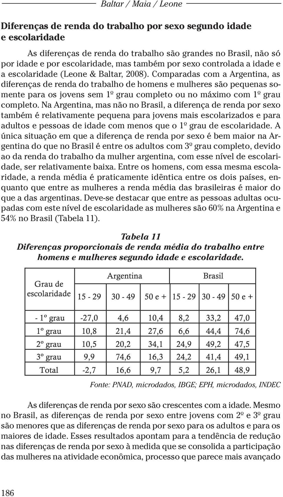 Comparadas com a Argentina, as diferenças de renda do trabalho de homens e mulheres são pequenas somente para os jovens sem 1º grau completo ou no máximo com 1º grau completo.