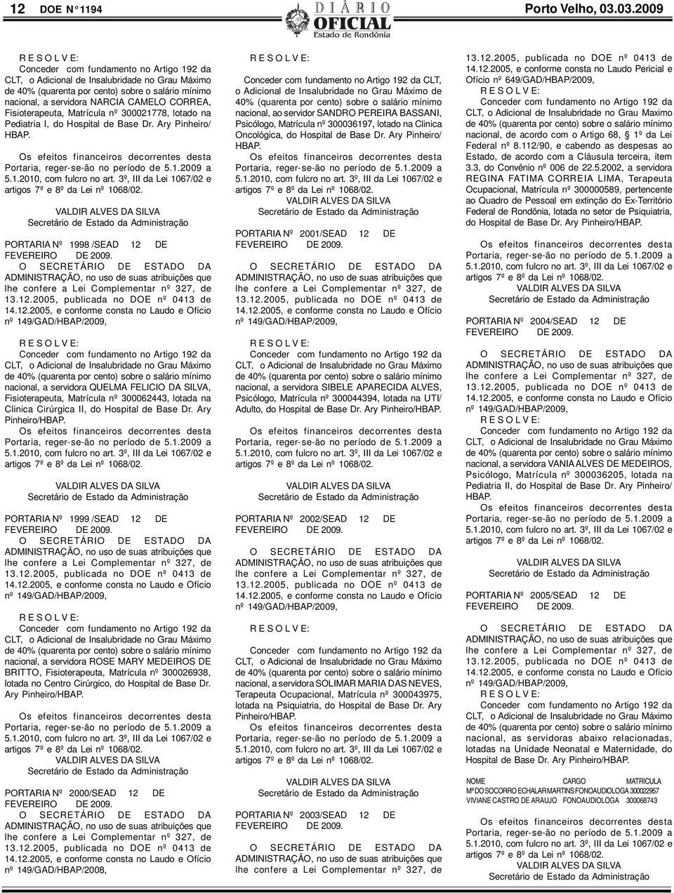 Fisioterapeuta, Matrícula nº 300021778, lotado na Pediatria I, do Hospital de Base Dr. Ary Pinheiro/ HBAP. Os efeitos financeiros decorrentes desta Portaria, reger-se-ão no período de 5.1.2009 a 5.1.2010, com fulcro no art.