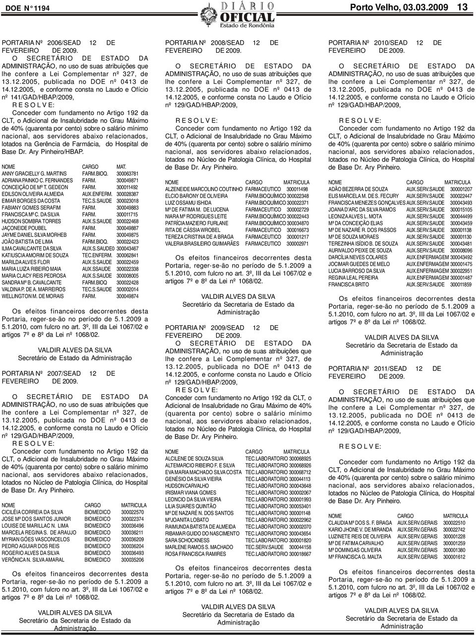 2005, e conforme consta no Laudo e Ofício nº 141/GAD/HBAP/2009, Conceder com fundamento no Artigo 192 da CLT, o Adicional de Insalubridade no Grau Máximo de 40% (quarenta por cento) sobre o salário