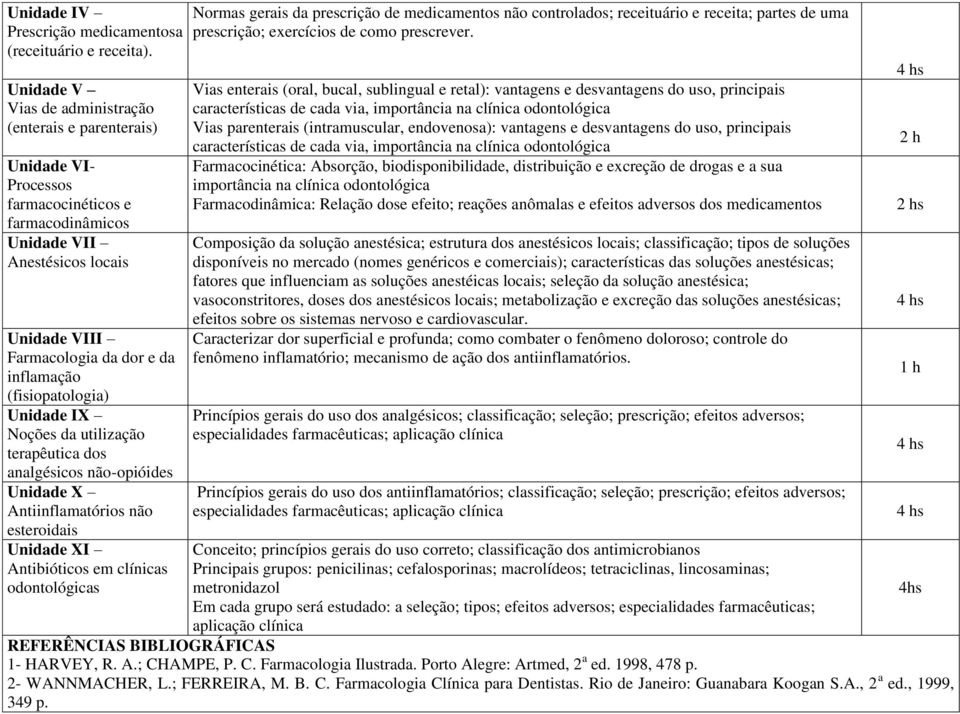 (fisiopatologia) Unidade IX Noções da utilização terapêutica dos analgésicos não-opióides Unidade X Antiinflamatórios não esteroidais Unidade XI Antibióticos em clínicas odontológicas Normas gerais