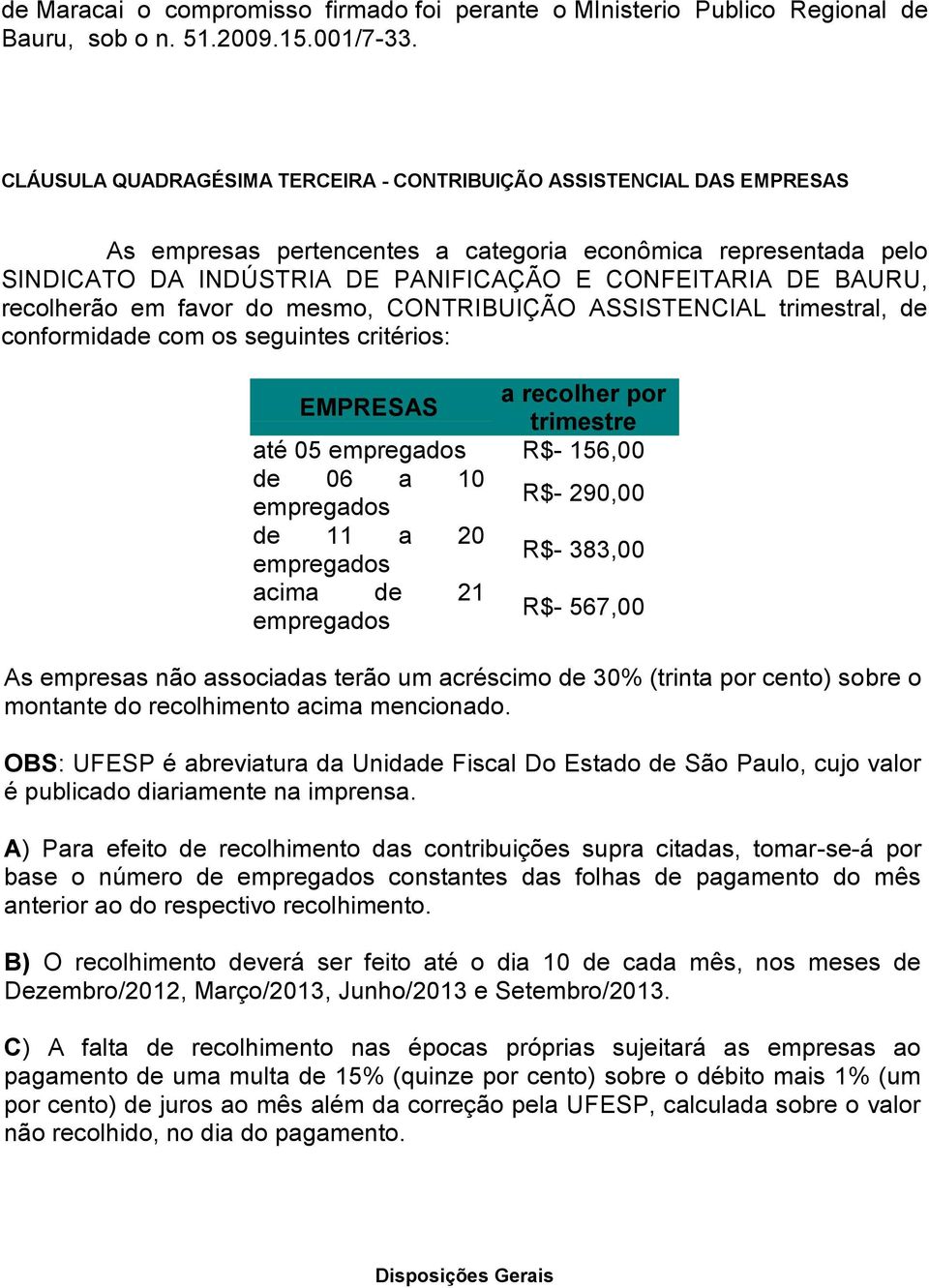 recolherão em favor do mesmo, CONTRIBUIÇÃO ASSISTENCIAL trimestral, de conformidade com os seguintes critérios: EMPRESAS a recolher por trimestre até 05 empregados R$- 156,00 de 06 a 10 empregados