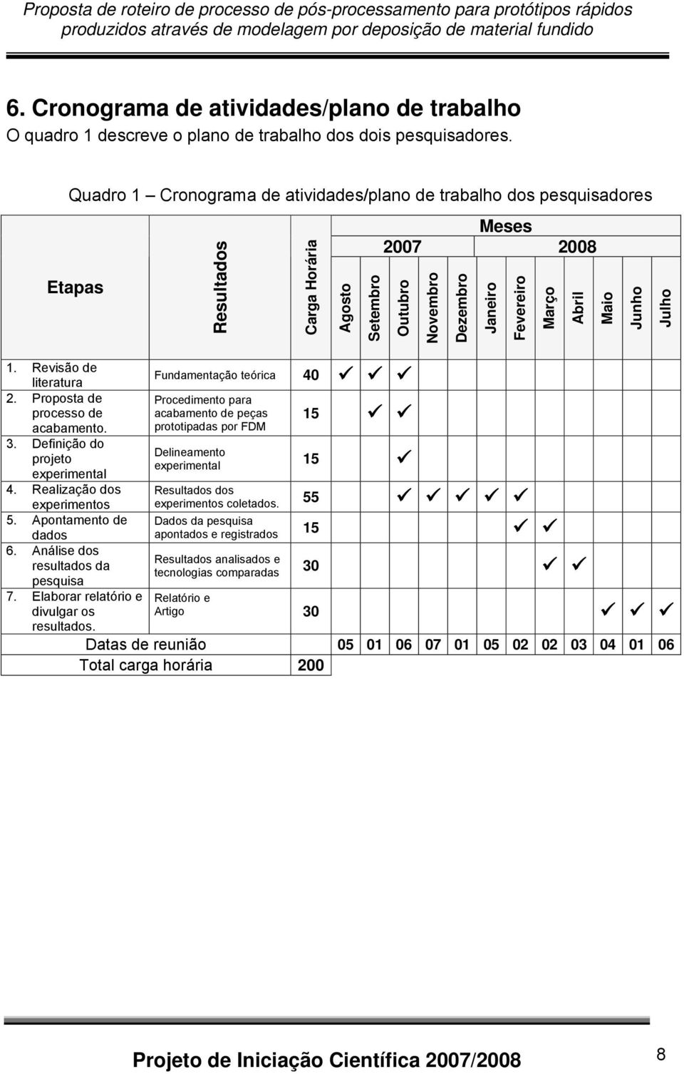 Elaborar relatório e divulgar os resultados.