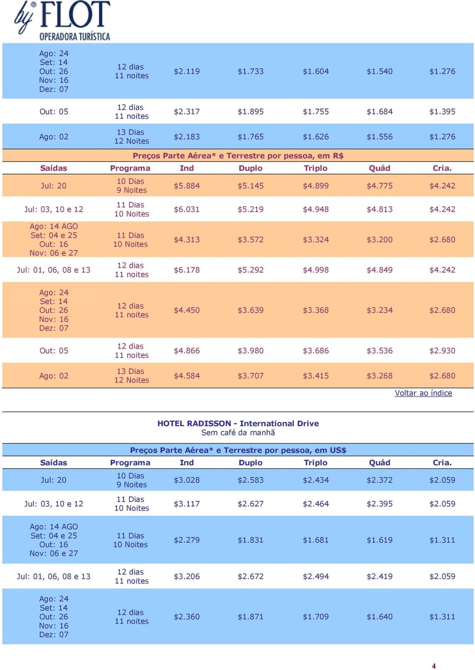 680 $4.866 $3.980 $3.686 $3.536 $2.930 $4.584 $3.707 $3.415 $3.268 $2.680 HOTEL RADISSON - International Drive $3.028 $2.583 $2.434 $2.