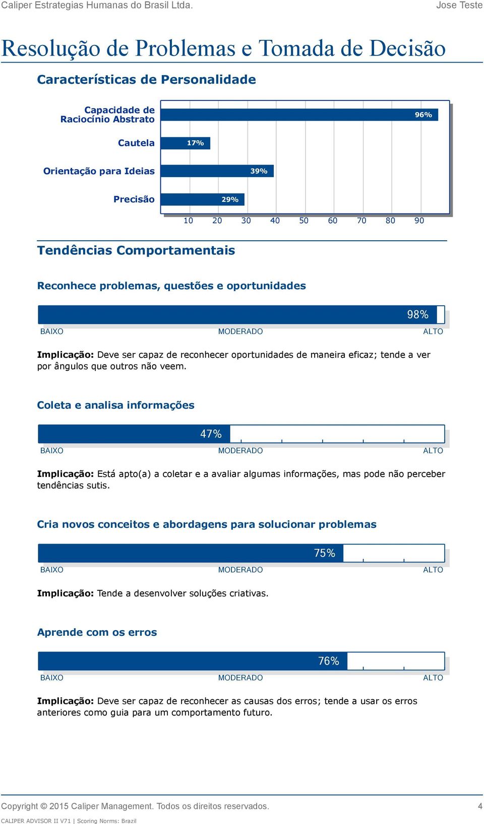 Coleta e analisa informações 47% Implicação: Está apto(a) a coletar e a avaliar algumas informações, mas pode não perceber tendências sutis.