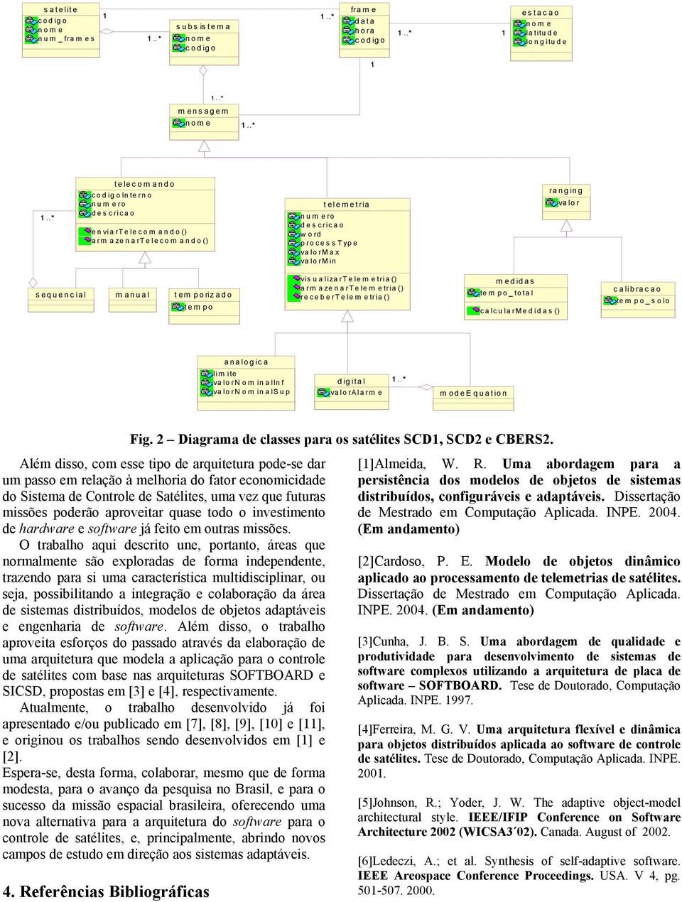 telemetria num ero descricao word processtype va lo rma x va lo rmin ranging va lo r sequencial m anual tem porizado tem po vis u a liza rte le m e tria () arm azenartelem etria() recebertelem