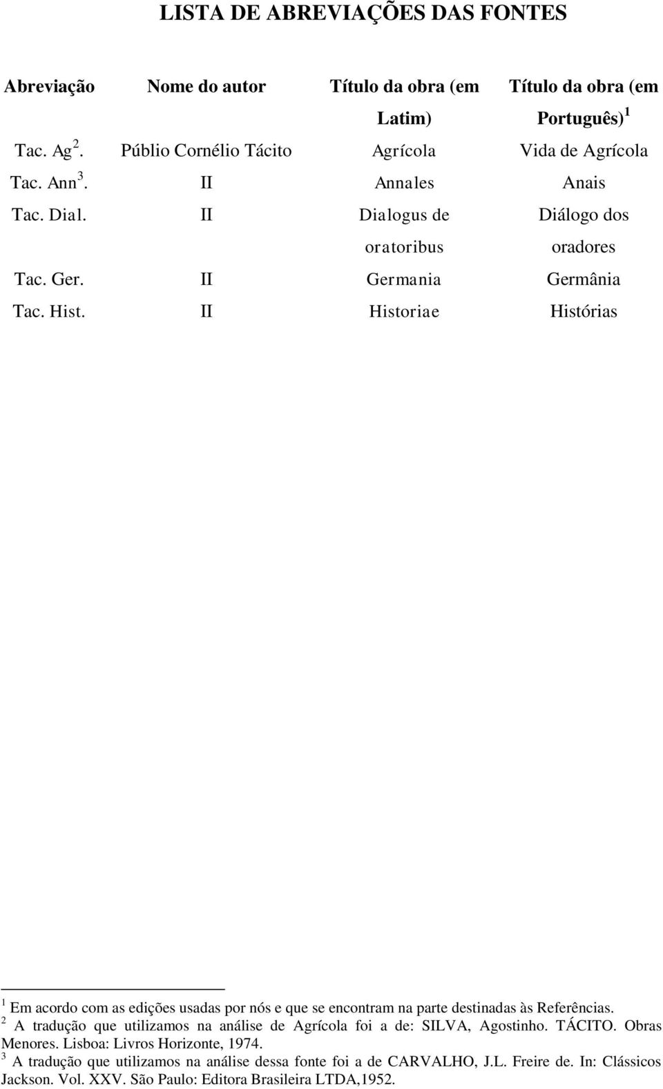 II Historiae Histórias 1 Em acordo com as edições usadas por nós e que se encontram na parte destinadas às Referências.