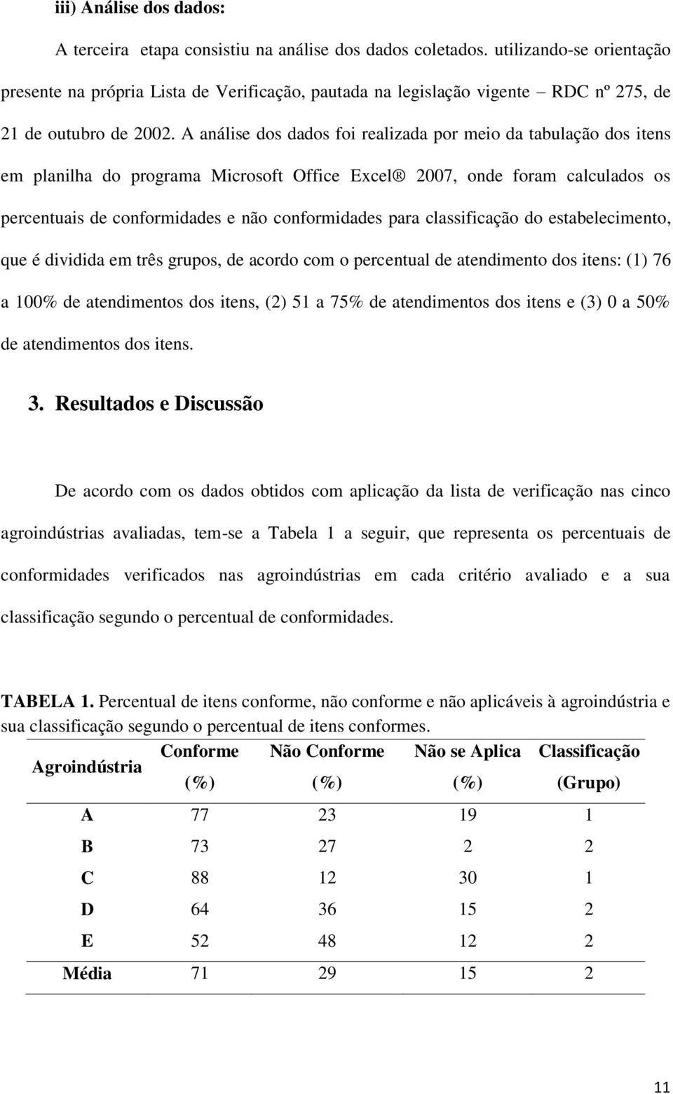 A análise dos dados foi realizada por meio da tabulação dos itens em planilha do programa Microsoft Office Excel 2007, onde foram calculados os percentuais de conformidades e não conformidades para