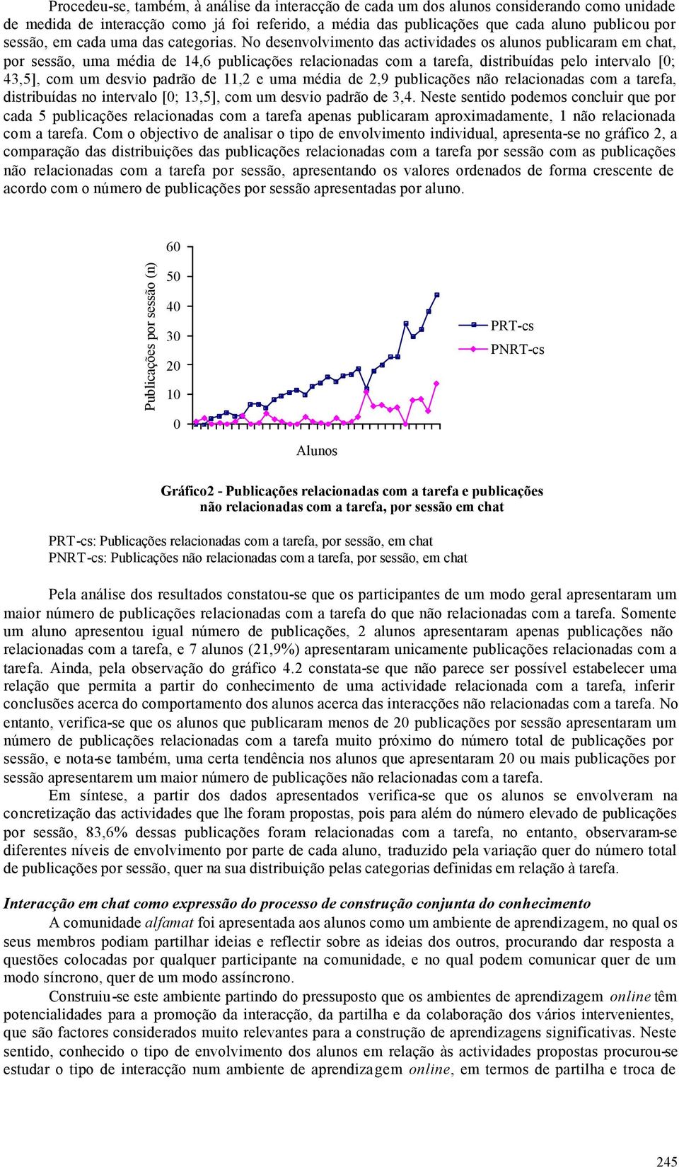 No desenvolvimento das actividades os alunos publicaram em chat, por sessão, uma média de 14,6 publicações relacionadas com a tarefa, distribuídas pelo intervalo [0; 43,5], com um desvio padrão de