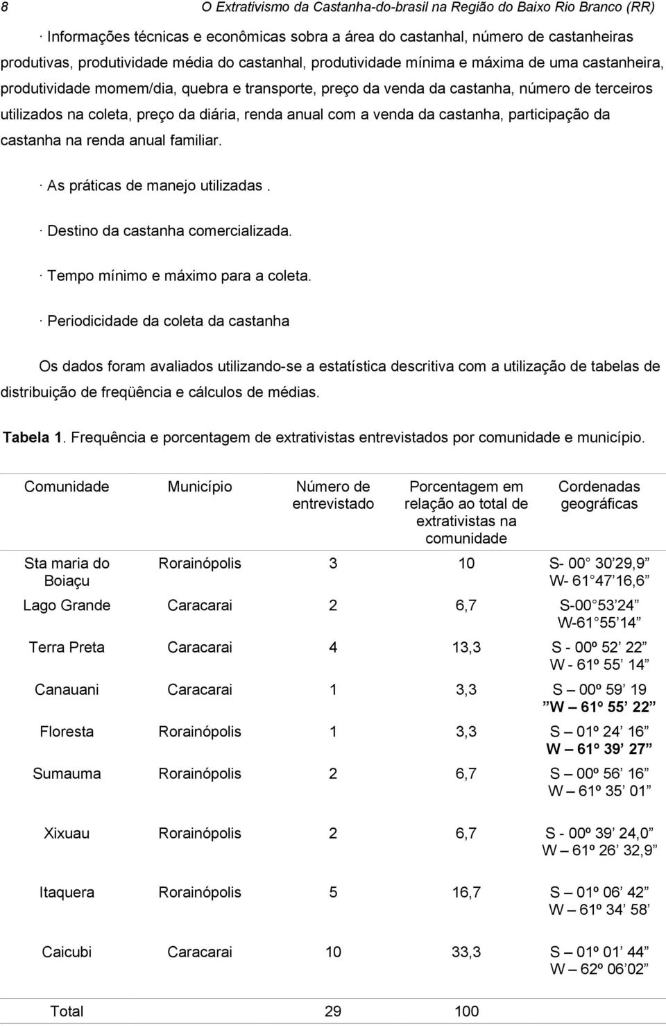 familiar. As práticas de manejo utilizadas. Destino da castanha comercializada. Tempo mínimo e máximo para a coleta.