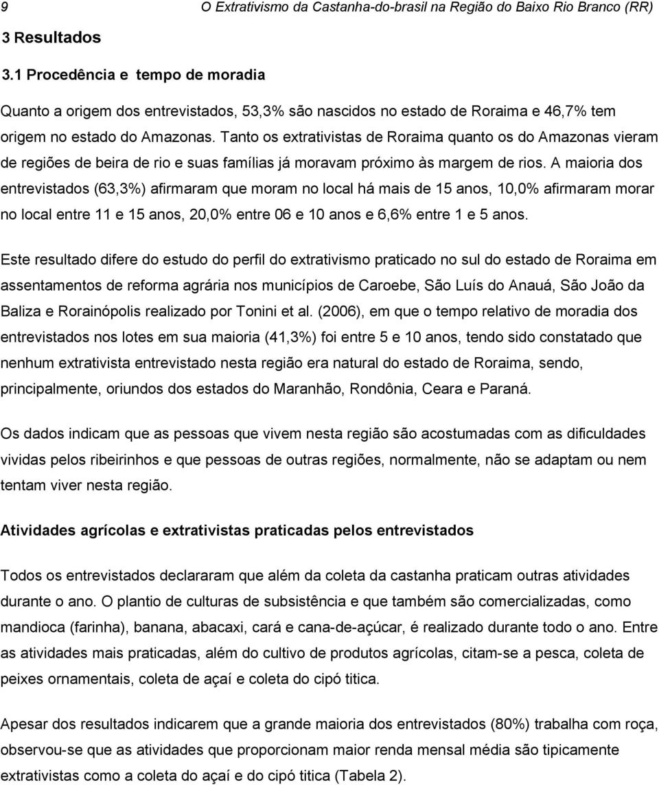 A maioria dos entrevistados (63,3%) afirmaram que moram no local há mais de 15 anos, 10,0% afirmaram morar no local entre 11 e 15 anos, 20,0% entre 06 e 10 anos e 6,6% entre 1 e 5 anos.