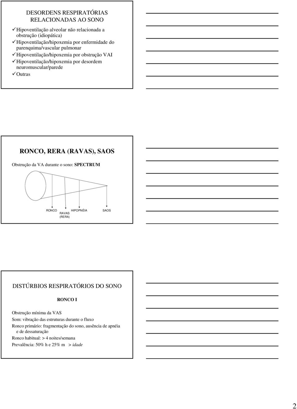 (RAVAS), SAOS Obstrução da VA durante o sono: SPECTRUM RONCO HIPOPNÉIA RAVAS (RERA) SAOS RONCO I Obstrução mínima da VAS Som: vibração das estruturas