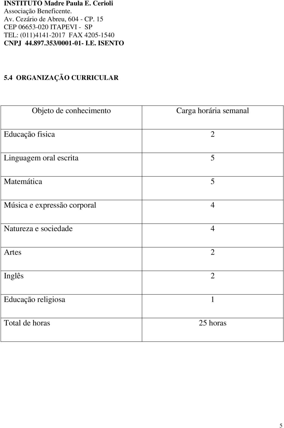 Matemática 5 Música e expressão corporal 4 Natureza e