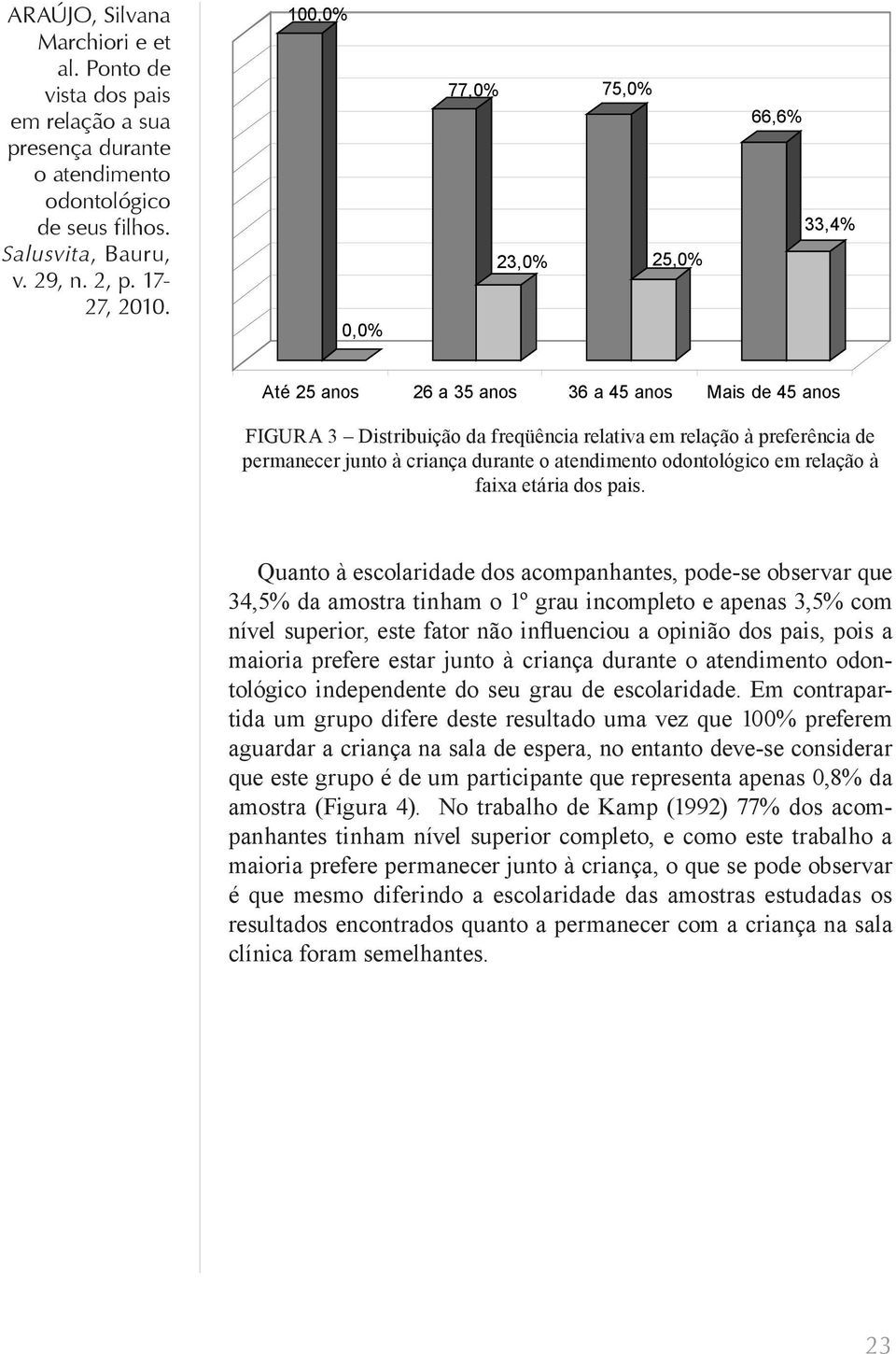 Quanto à escolaridade dos acompanhantes, pode-se observar que 34,5% da amostra tinham o 1º grau incompleto e apenas 3,5% com nível superior, este fator não influenciou a opinião dos pais, pois a