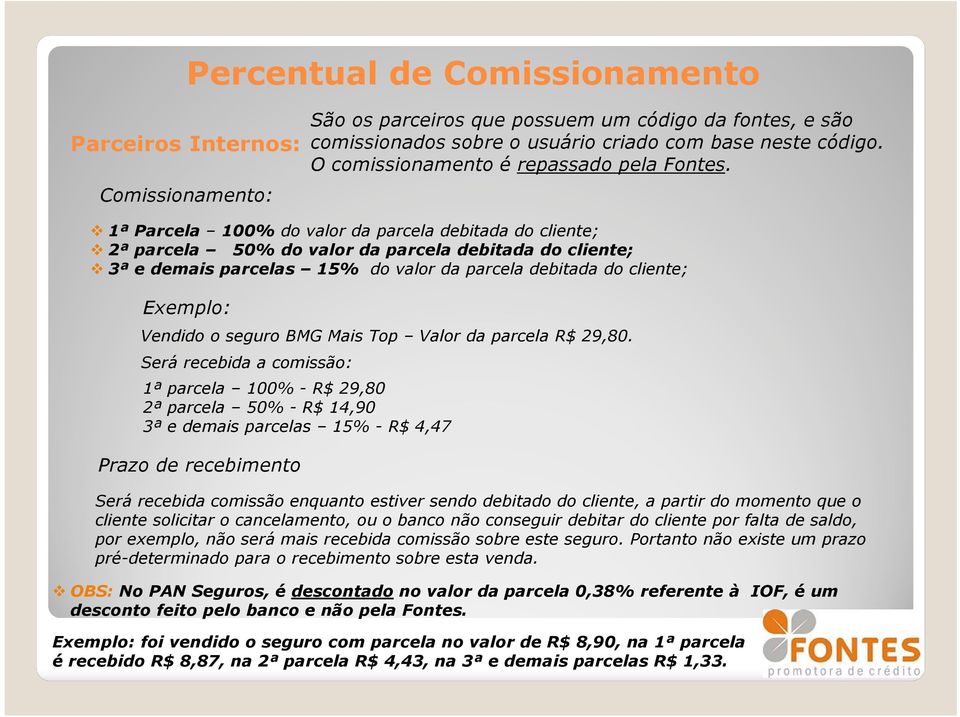 1ª Parcela 100% do valor da parcela debitada do cliente; 2ª parcela 50% do valor da parcela debitada do cliente; 3ª e demais parcelas 15% do valor da parcela debitada do cliente; Exemplo: Vendido o