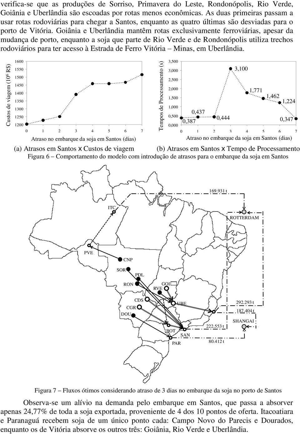 Goiânia e Ubelândia mantêm otas exclusivamente feoviáias, apesa da mudança de poto, enquanto a soa que pate de Rio Vede e de Rondonópolis utiliza techos odoviáios paa te acesso à Estada de Feo Vitóia