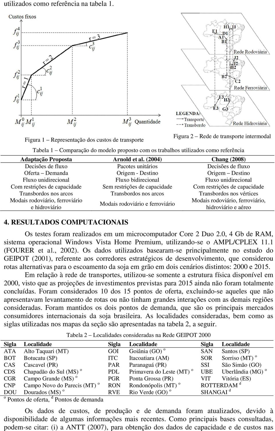 (004) Chang (008) Decisões de fluxo Pacotes unitáios Decisões de fluxo Ofeta Demanda Oigem - Destino Oigem Destino Fluxo unidiecional Fluxo bidiecional Fluxo unidiecional Com estições de capacidade