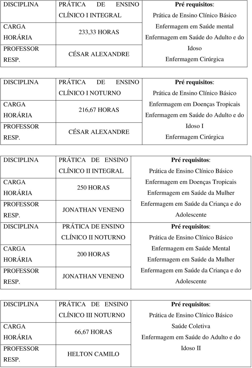 NOTURNO CARGA HORÁRIA 216,67 HORAS PROFESSOR RESP.