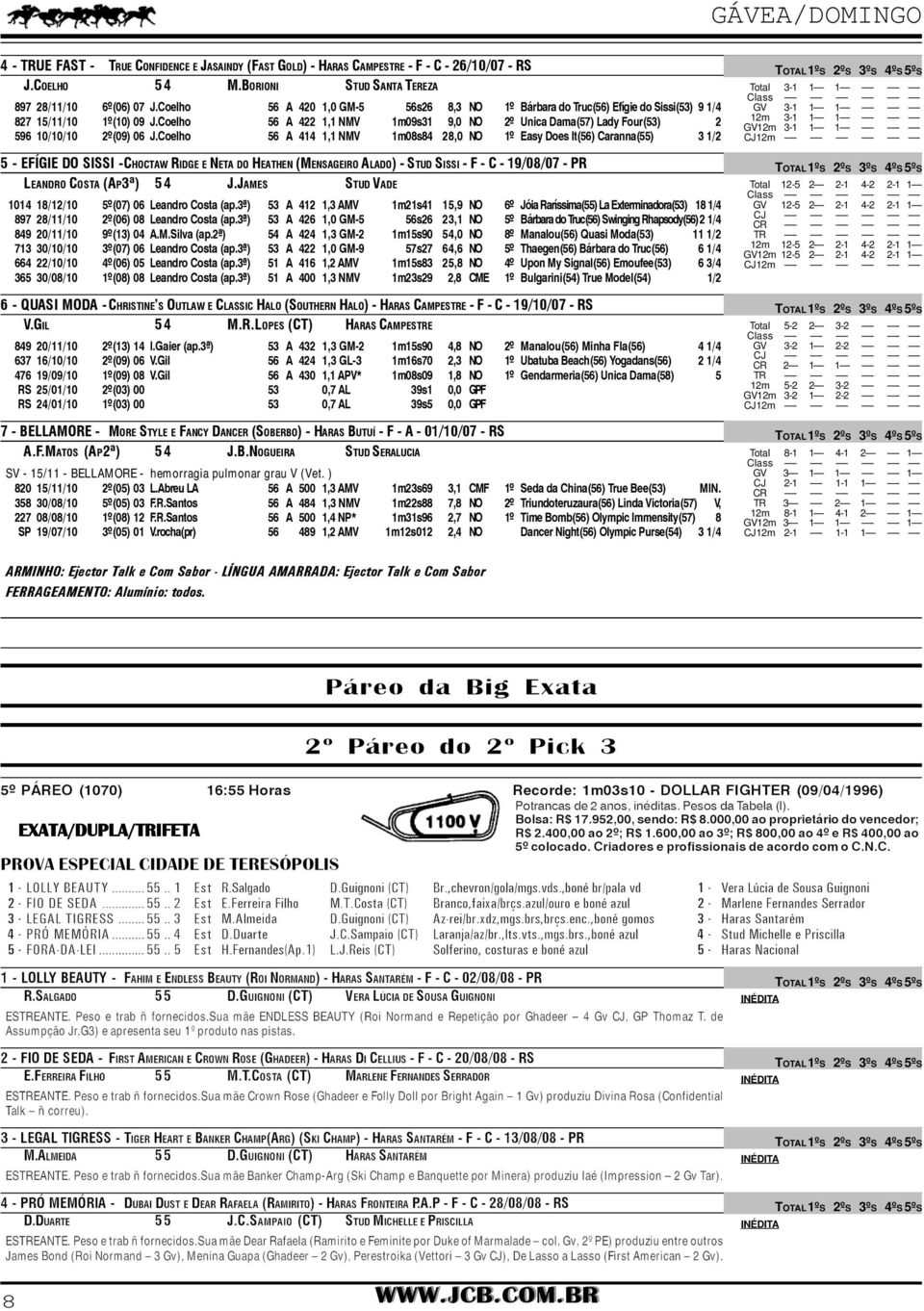 Sissi() 9 1/4 Unica Dama() Lady Four() 2 Easy Does It() Caranna() 3 5 - EFÍGIE DO SISSI -CHOCTW RIDGE E NET DO HETHEN (MENSGEIRO LDO) - STUD SISSI - F - C - 19/08/07 - PR LENDRO COST (P3ª) 5 4 J.