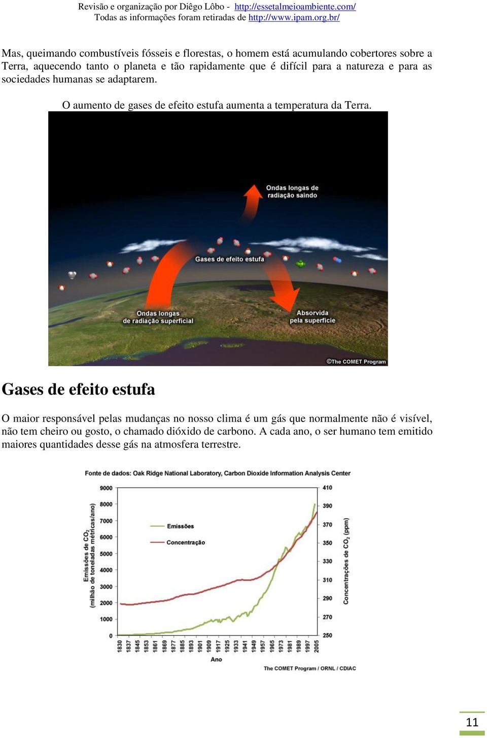 O aumento de gases de efeito estufa aumenta a temperatura da Terra.