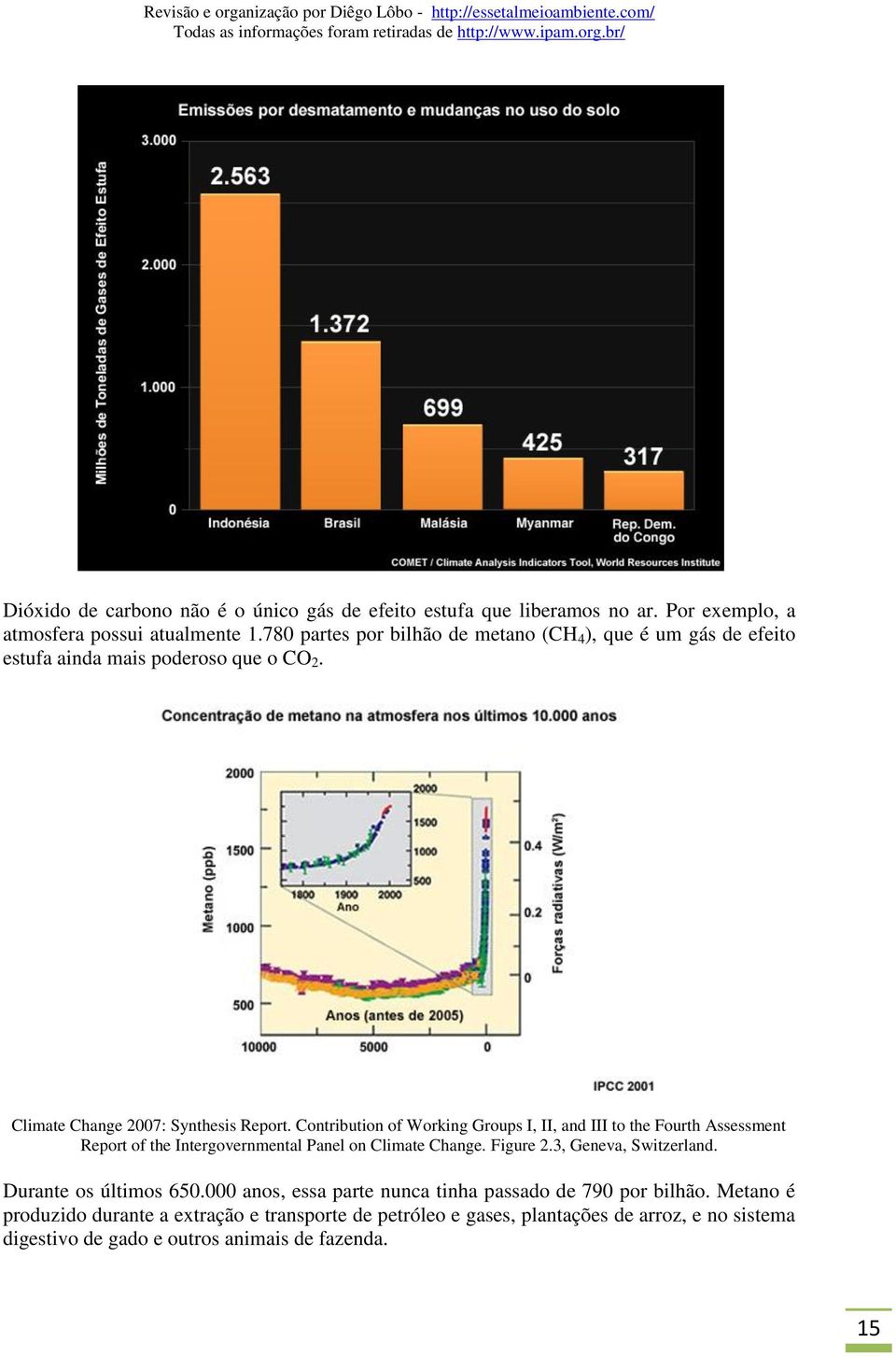 Contribution of Working Groups I, II, and III to the Fourth Assessment Report of the Intergovernmental Panel on Climate Change. Figure 2.3, Geneva, Switzerland.