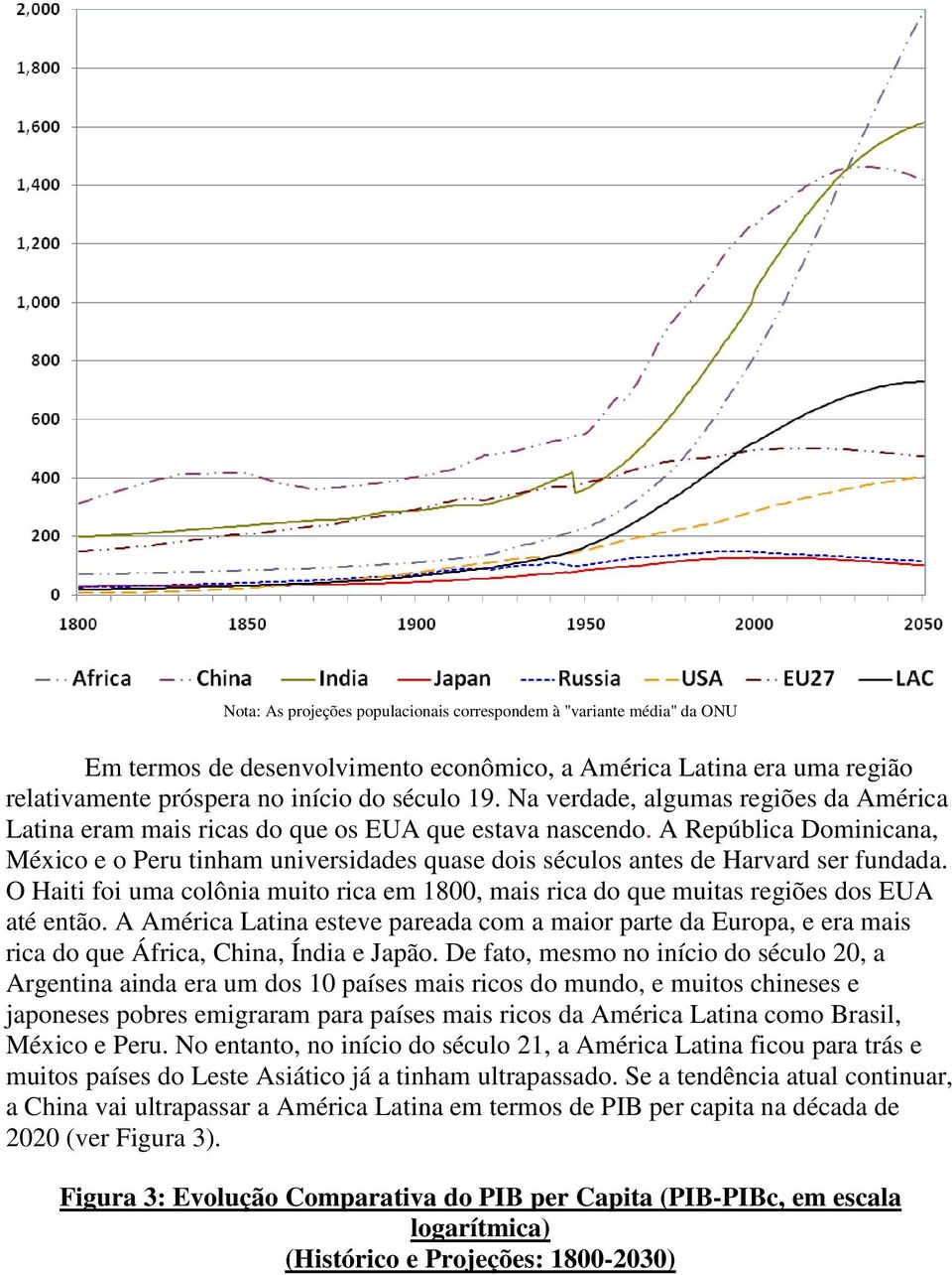 A República Dominicana, México e o Peru tinham universidades quase dois séculos antes de Harvard ser fundada.