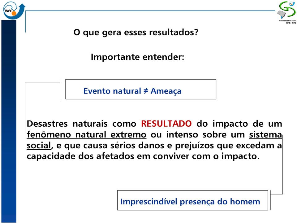 impacto de um fenômeno natural extremo ou intenso sobre um sistema social, e