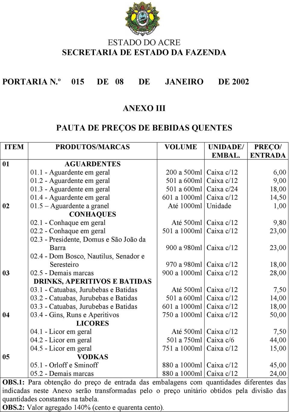 2 - Conhaque em geral 501 a 1000ml Caixa c/12 02.3 - Presidente, Domus e São João da Barra 900 a 980ml Caixa c/12 02.4 - Dom Bosco, Nautilus, Senador e Seresteiro 970 a 980ml Caixa c/12 03 02.