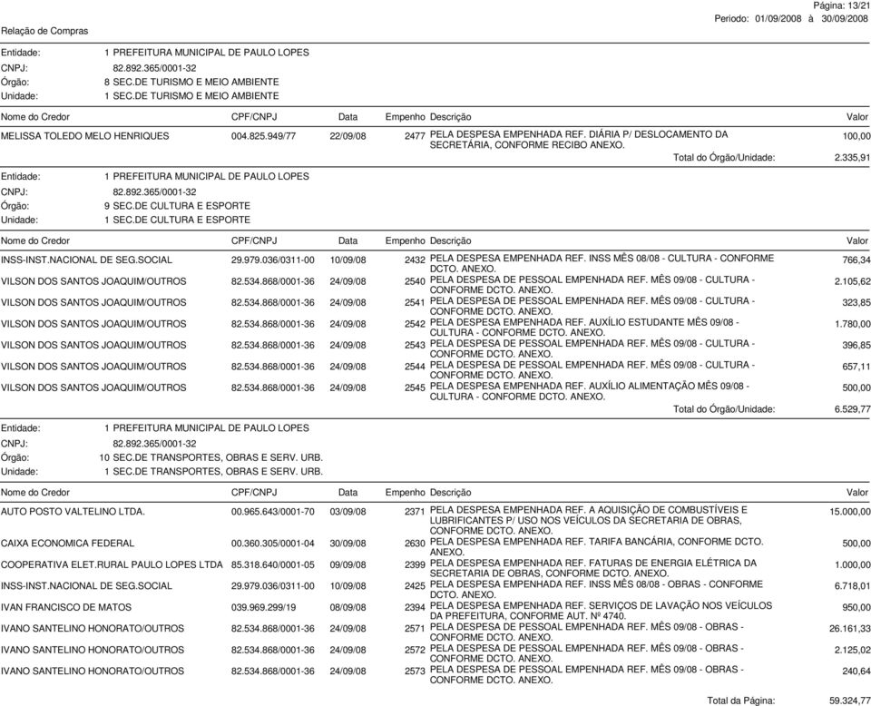 036/0311-00 10/09/08 2432 PELA DESPESA EMPENHADA REF. INSS MÊS 08/08 - CULTURA - CONFORME DCTO. 766,34 VILSON DOS SANTOS JOAQUIM/OUTROS 82.534.