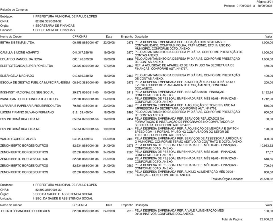 529/48 19/09/08 2470 PELO ADIANTAMENTO DA DESPESA P/ DIÁRIA, CONFORME PRESTAÇÃO DE CONTAS 1.000,00 EDUARDO MANOEL DA ROSA 000.176.