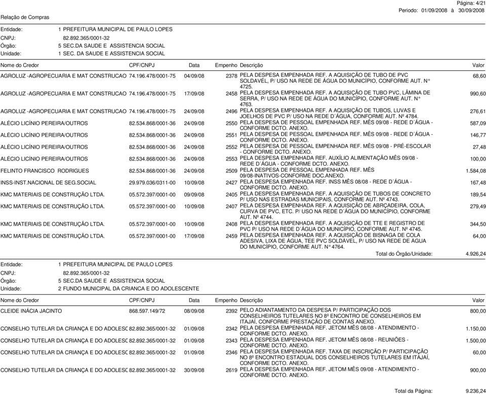 478/0001-75 17/09/08 2458 PELA DESPESA EMPENHADA REF. A AQUISIÇÃO DE TUBO PVC, LÂMINA DE SERRA, P/ USO NA REDE DE ÁGUA DO MUNICÍPIO, CONFORME AUT. N 990,60 4763.