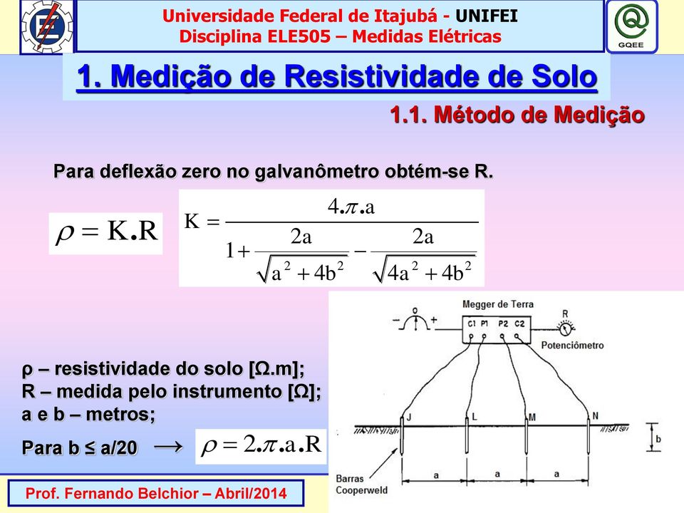 .a 2a 2a a 4b 4a 4b 2 2 2 2 ρ resistividade do solo [Ω.