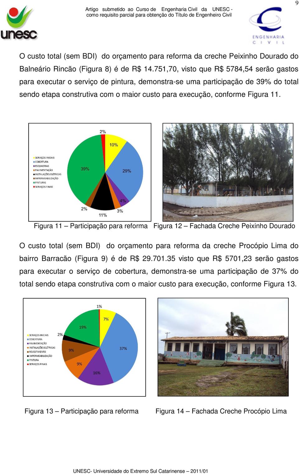 11. Figura 11 Participação para reforma Figura 12 Fachada Creche Peixinho Dourado O custo total (sem BDI) do orçamento para reforma da creche Procópio Lima do bairro Barracão (Figura 9) é de R$ 29.