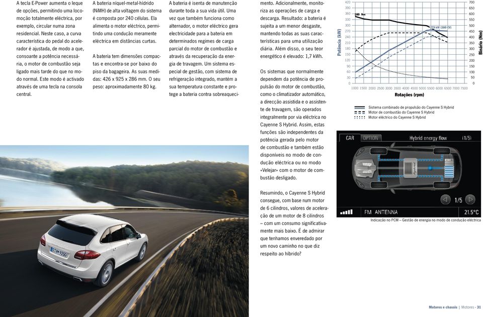 níquel-metal-hídrido (NiMH) de alta voltagem do sistema é composta por 240 células. Ela alimenta o motor eléctrico, permitindo uma condução meramente eléctrica em distâncias curtas.