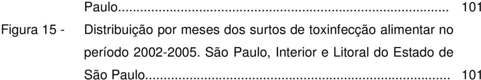 de toxinfecção alimentar no período