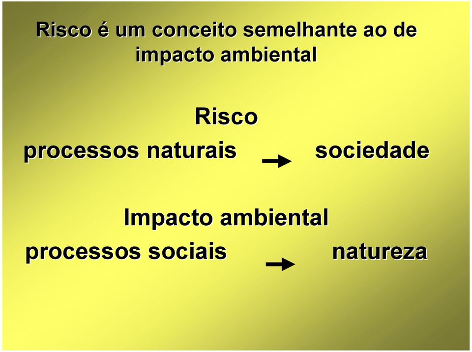 processos naturais sociedade