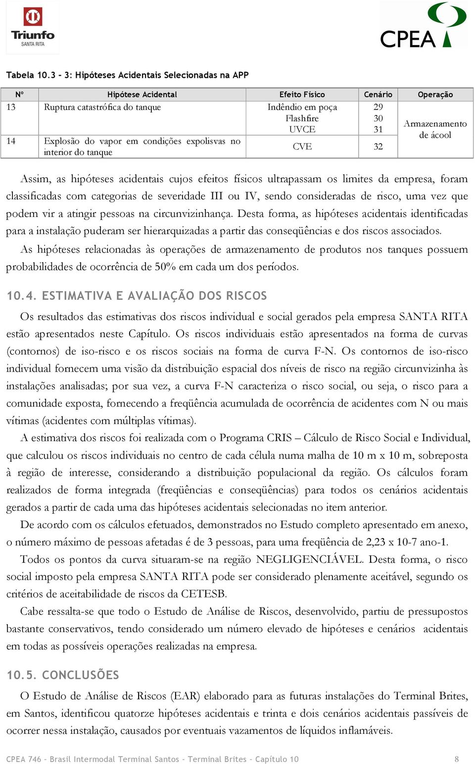 expolisvas no interior do tanque CVE 32 Armazenamento de ácool Assim, as hipóteses acidentais cujos efeitos físicos ultrapassam os limites da empresa, foram classificadas com categorias de severidade